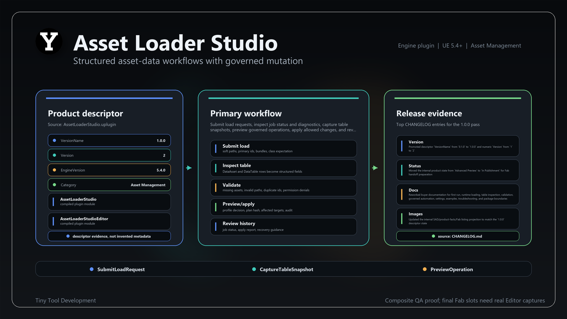 Asset Loader Studio product slide