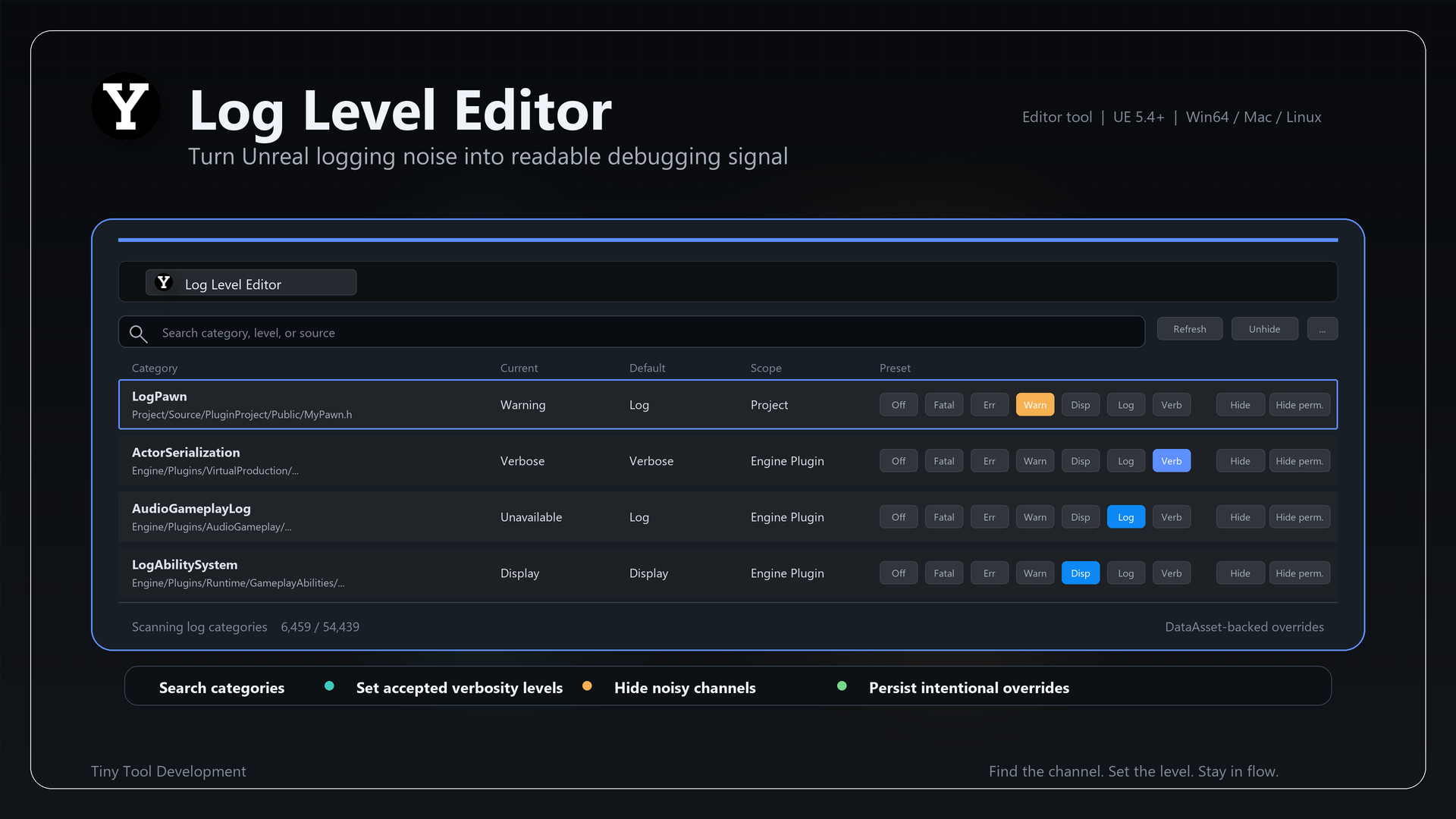 LogLevelEditor product slide